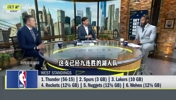 香波特：詹姆斯是冲着总冠军去的，但湖人次轮对不上雷霆马刺掘金