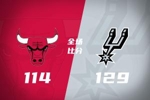 🏀马刺击败公牛豪取9连胜 文班亚马41+16 卡斯尔21+8+10
