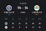🏀CUBAL-中国矿大60分狂胜上海体大 王志楠22分 李耀祖13+5