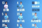 🔥深圳新鹏城客战浙江俱乐部绿城首发阵容出炉！
