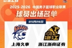 上海VS广厦总决G1大名单：上海3外援&白边缺席 孙铭徽&胡金秋领衔